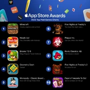 End of Year 2022 App Store charts