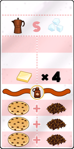 User blog:Harryleg/a new game called papa`s wingeria, Flipline Studios Wiki
