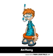 Anthony Summer Style.jpg (49 KB) Summer Style