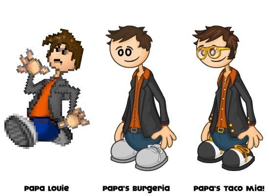 Papa Louie: When Pizzas Attack!, Flipline Studios Wiki