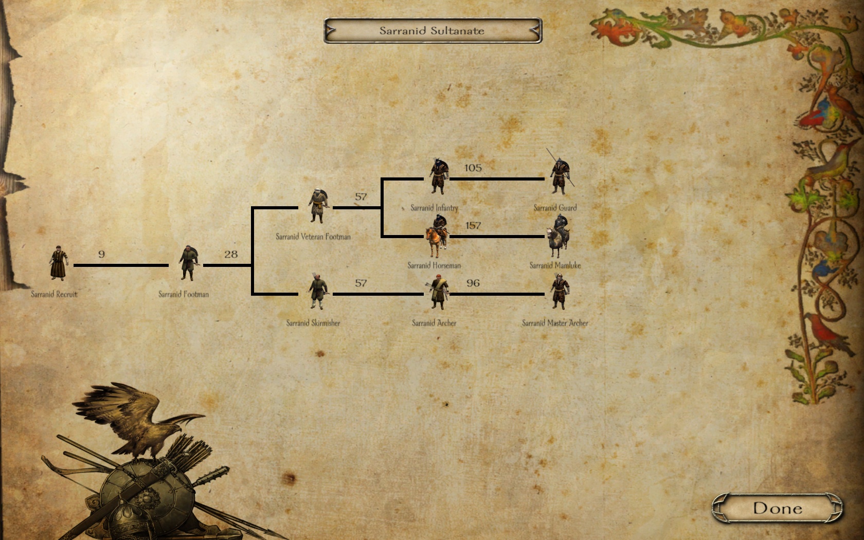 mount and blade warband nord tree