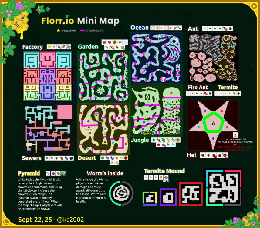 世界地图| Florr.io 中文维基| Fandom