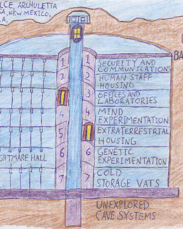 Dulce Base Flotsam Wiki Fandom