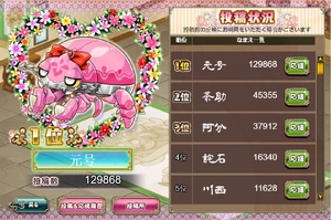 Ranking