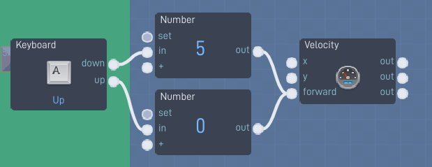 Flowlab User Guide