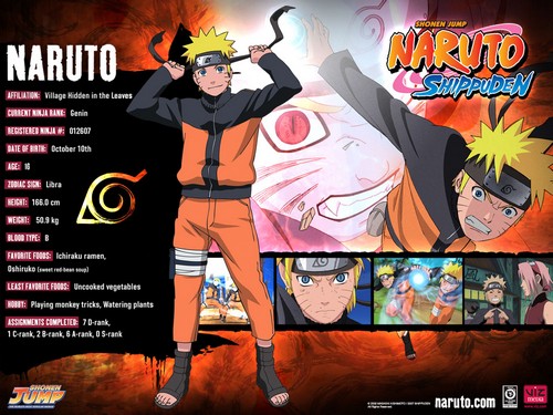 Tokyo Otaku Wiki] Naruto, Anime Gallery