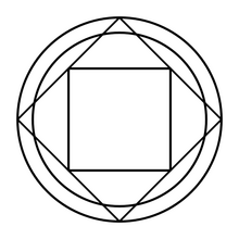 Nuclear Transmutation, fullmetal Alchemist Brotherhood, Edward Elric, fullmetal Alchemist, alchemy, Sphere, wiki, Metal, symmetry, Line art