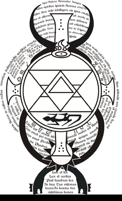 Alqumia das chamas tatuagem Circulo De Transmutacao Wiki Fullmetal Alchemist Fandom