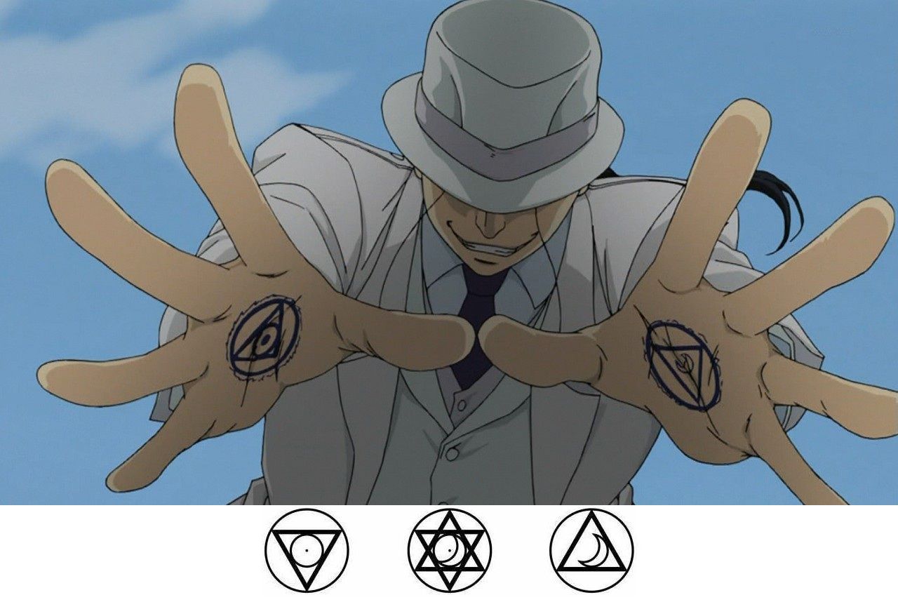 Solf J. Kimblee, Wiki Fullmetal Alchemist