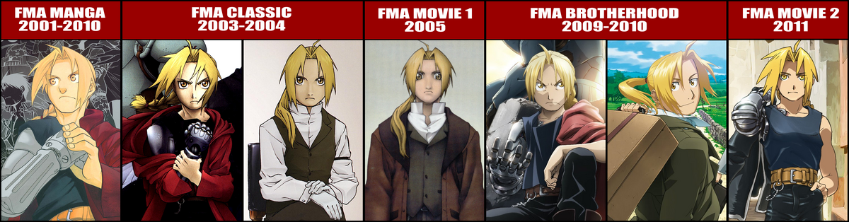 The 12 Days of Anime Day 11: Why Fullmetal Alchemist: Brotherhood was the  Best Show I've EVER Seen