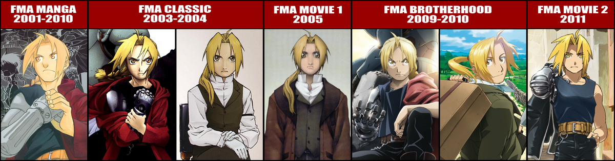 Fullmetal Alchemist: 3 Games Based Off The Anime Most Fans Sleep