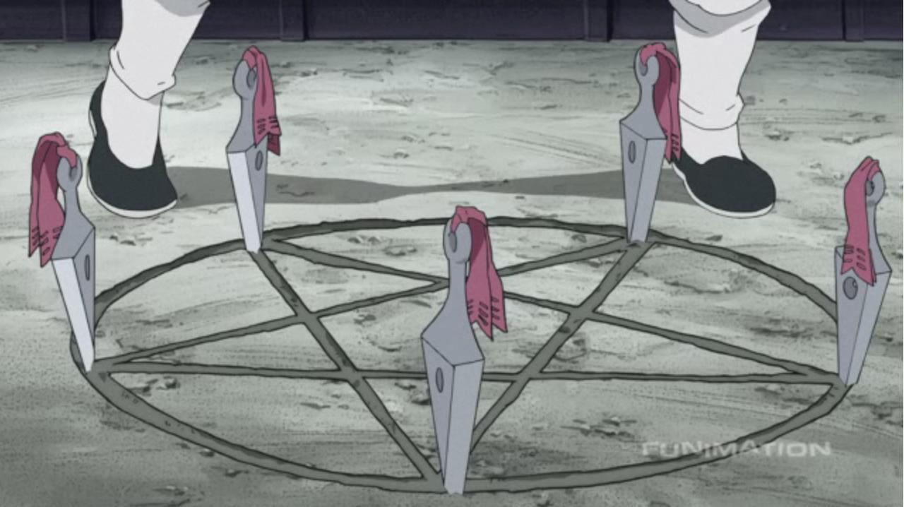 Alquimia, Wiki Fullmetal Alchemist