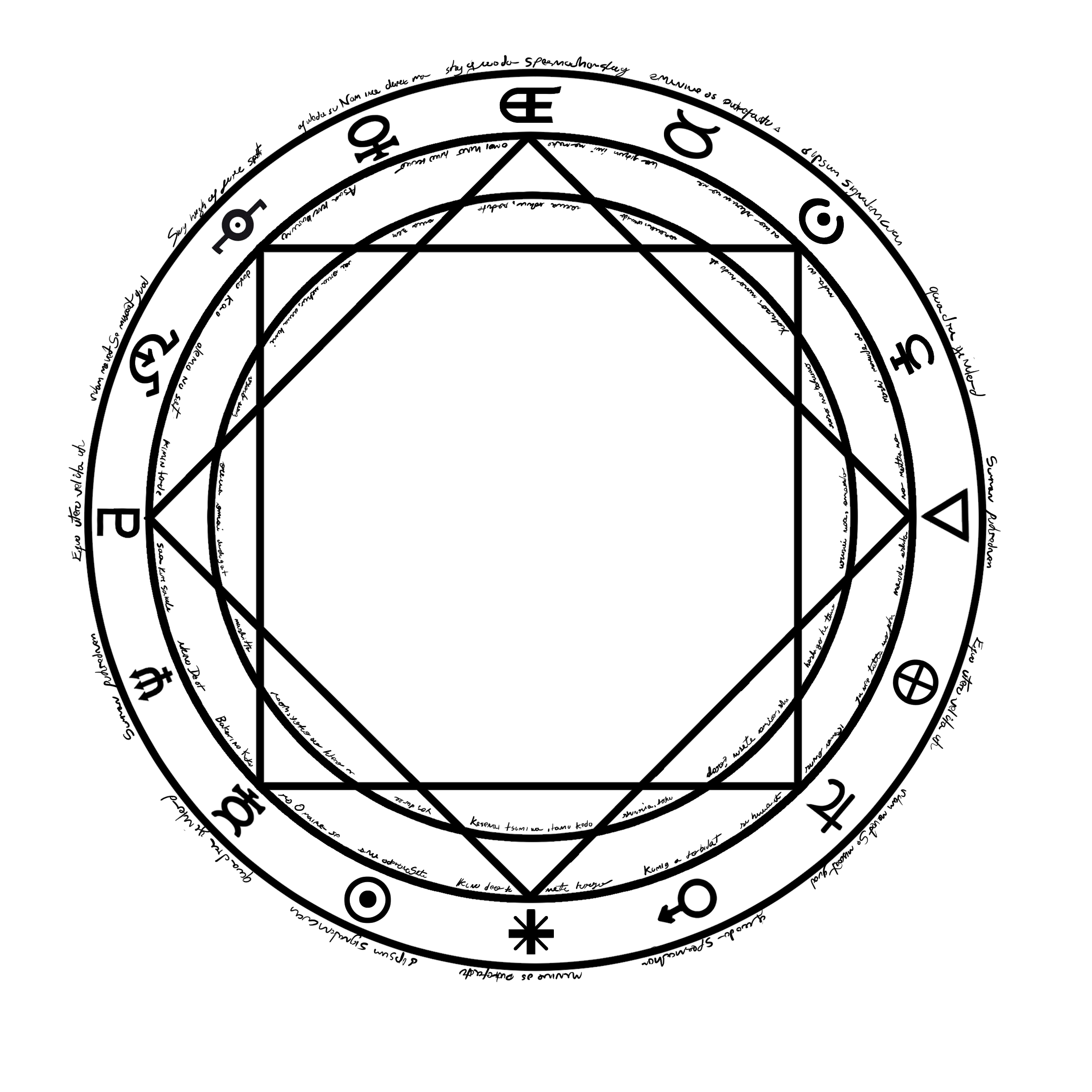 alchemy circle meanings