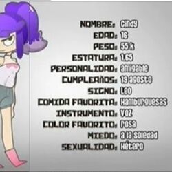 Categoría:Personajes menores | FNACHS Wiki | Fandom Categoría:Personajes menores | FNACHS Wiki | Fandom
