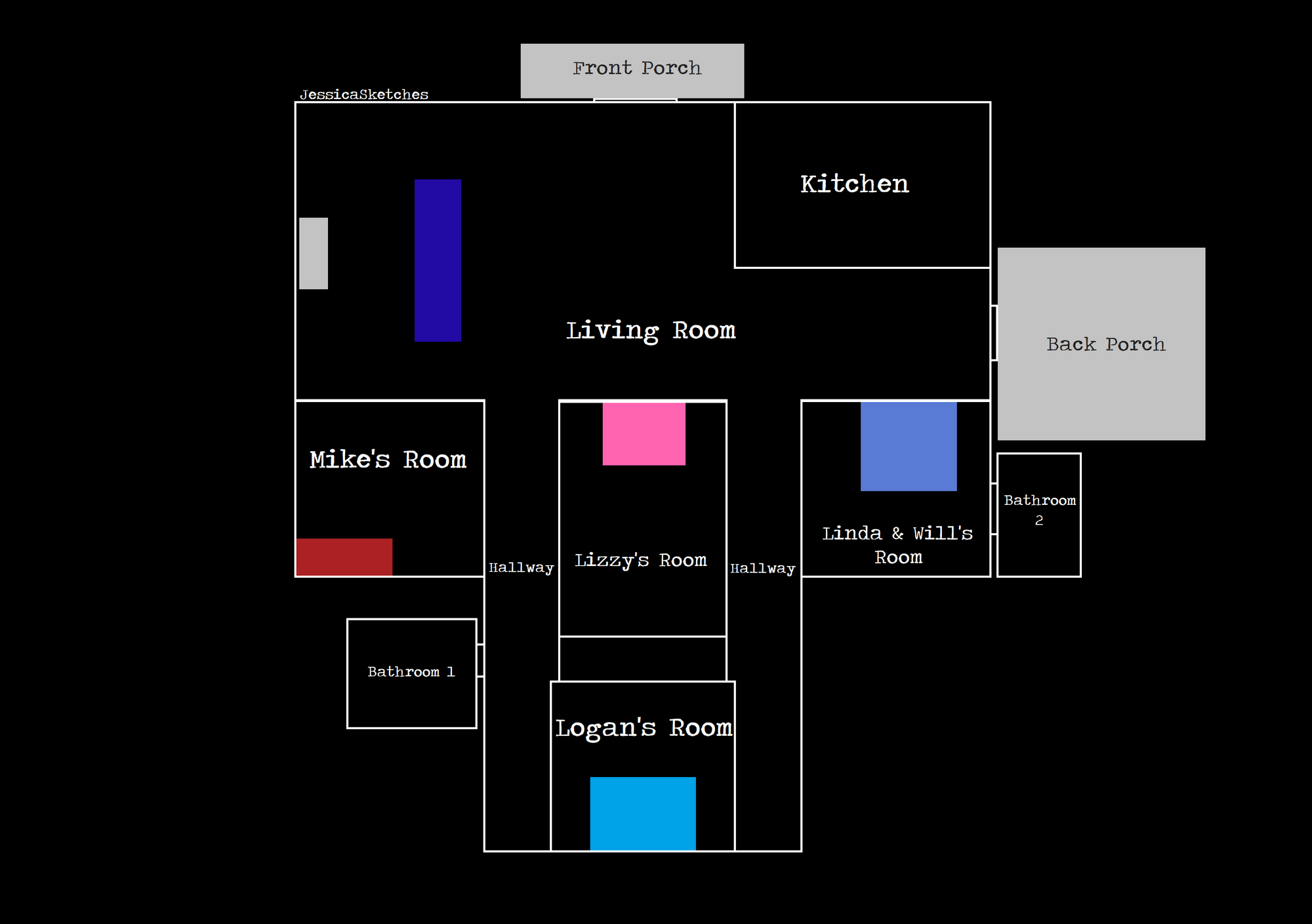 Timeline Fnaf Au I Should Ve Ran Faster Wiki Fandom