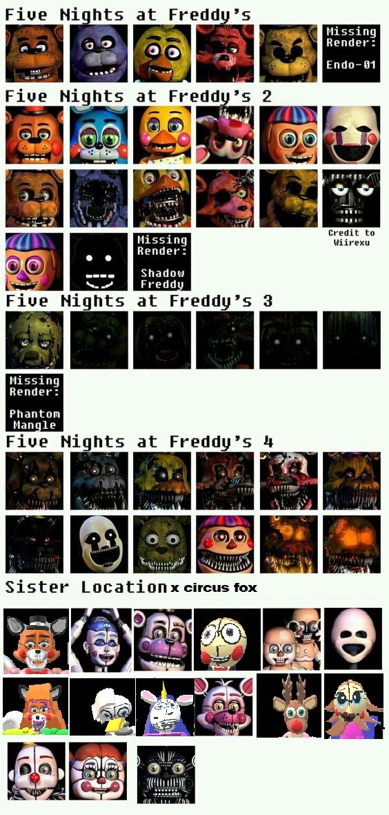 Five Nights at Freddy's 4 Wallpaper by Stencil0057ab on DeviantArt