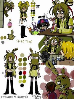 Springtrap  Fnaf, Pole bear, Five nights at freddy's