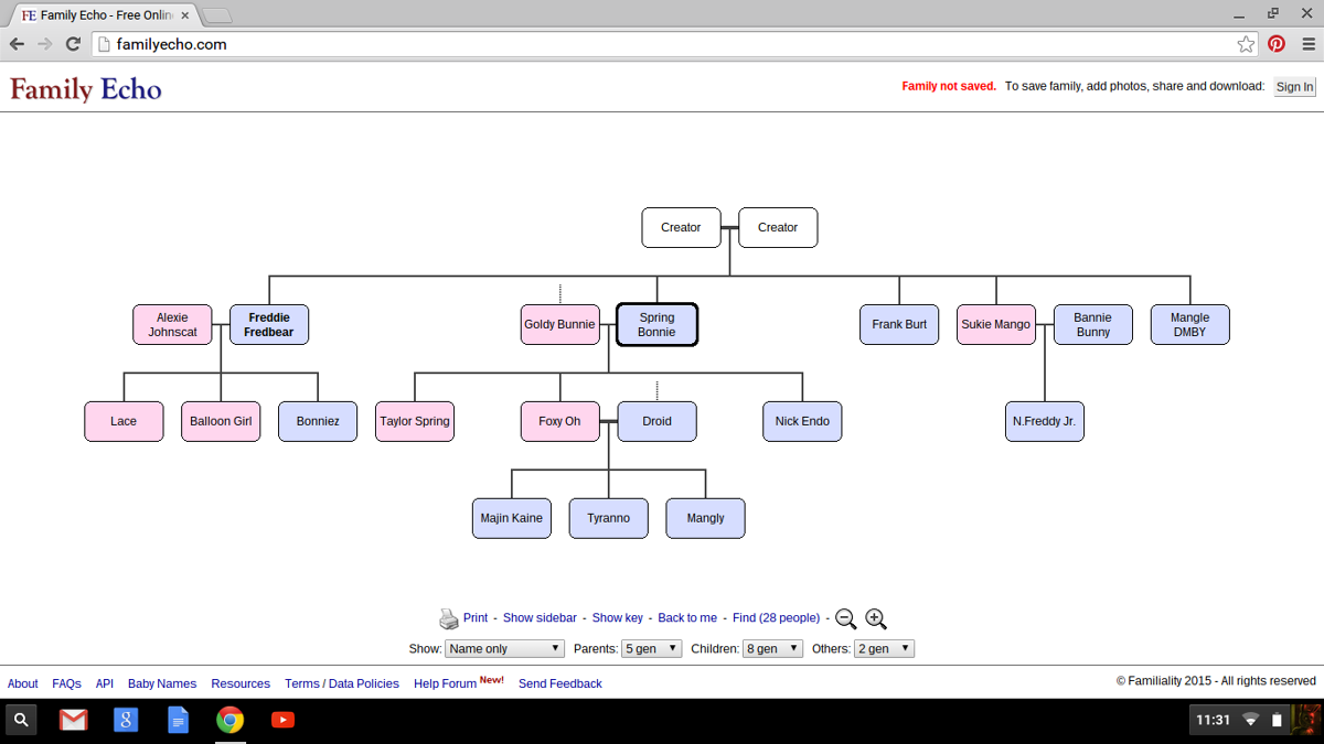 User blogGJ Fredbear/Family Tree (updated) Five Nights At Freddys