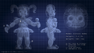 Copyright of Afton Robotics (Circus Baby's Blueprint).