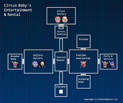 Five Nights at Freddy's Sister Location Extras Menu, ALL ANIMATRONICS AND  BLUEPRINTS!