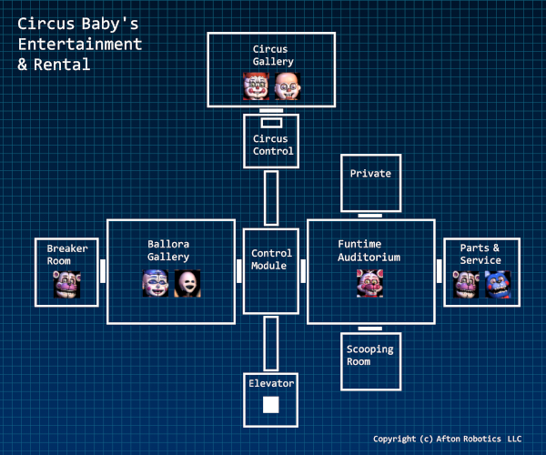 adventure Fnaf sister location Characters V4 by aidenmoonstudios