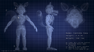 Copyright of Afton Robotics (Funtime Foxy's Blueprint).