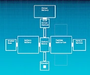 The hidden map brightened showing 2 secret rooms; the Scooping Room and the Private Room.