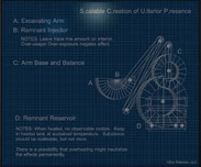 The Scooper's Blueprint