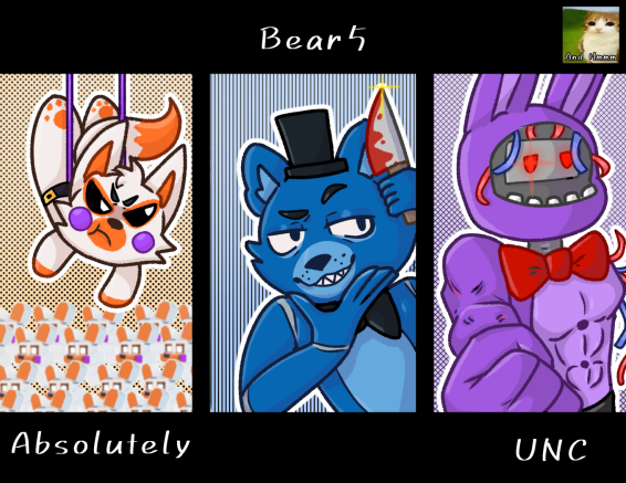 The FNAF TD CULT WAR Event | FNaF Tower Defense Wiki | Fandom