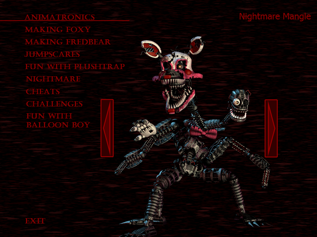 FNAF WORLD nightmare mangle, Wiki