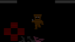 I decided to try to create the fnaf 2 minigames and a few of the three with  the atari 2600 palette (Credits to FNaFLore For the images except stage 01)  : r/fivenightsatfreddys