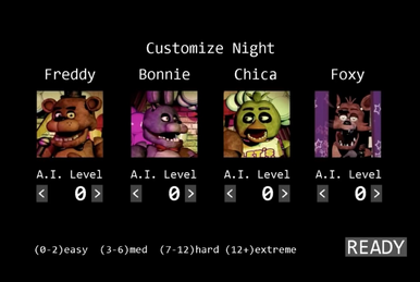 ALL EASTER EGGS & SECRETS - Ultimate Custom Night 