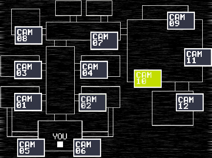 Five nights at Freddy's Diagram