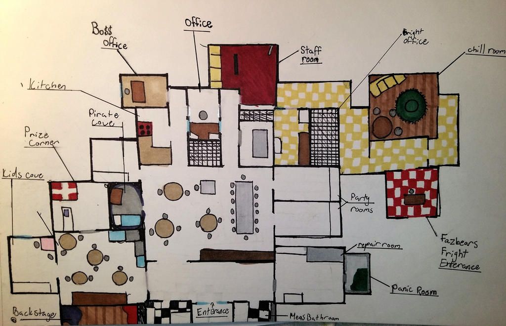 Карта дома фнаф 4