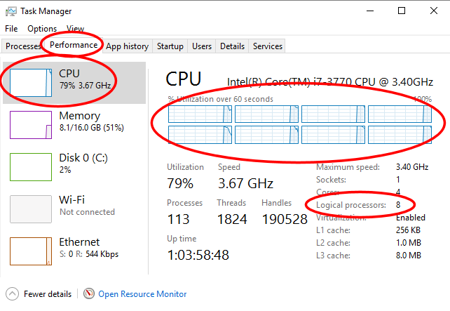 number-of-processors-windows-foldit-wiki-fandom