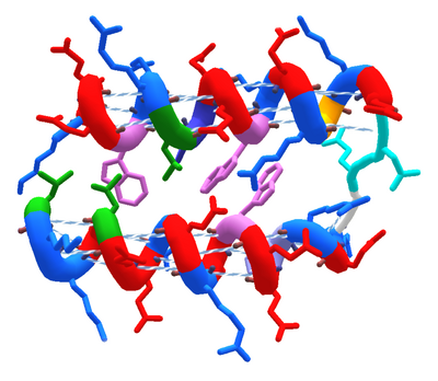 Helices Horizontal