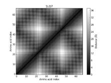 1LQ7 - Distance Map 1