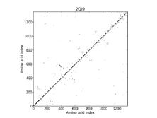 2QI9 - Contact Map