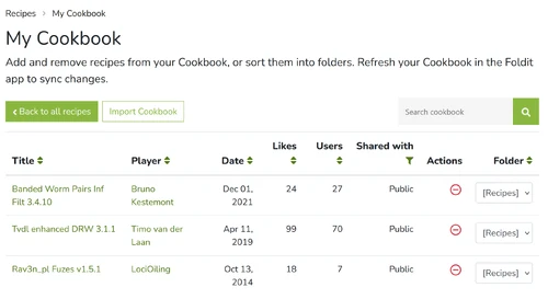 Cookbook online 2023