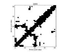 2JW6 - Contact Map 1