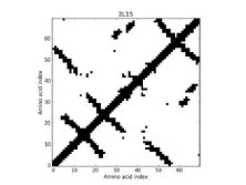 2L15 - Contact Map 1