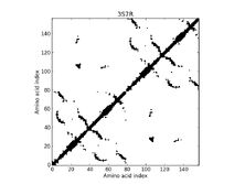 3S7R - Contact Map