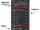 Condition and metric control