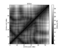 1CQU - Distance Map 1