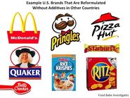 Food Brands