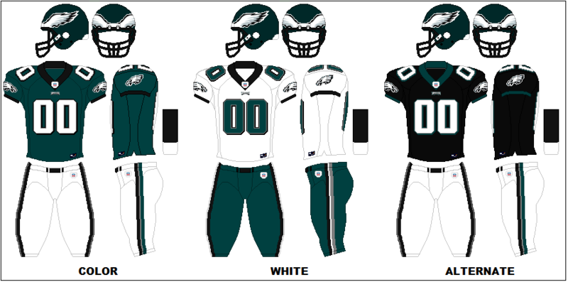 File:Philadelphia eagles uniforms.png - Wikipedia