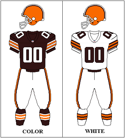 2000 Cleveland Browns season, American Football Database