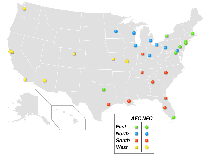 NFL Franchise Year-by-Year Genealogy, American Football Database