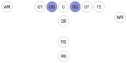 Football-Formation-OG svg