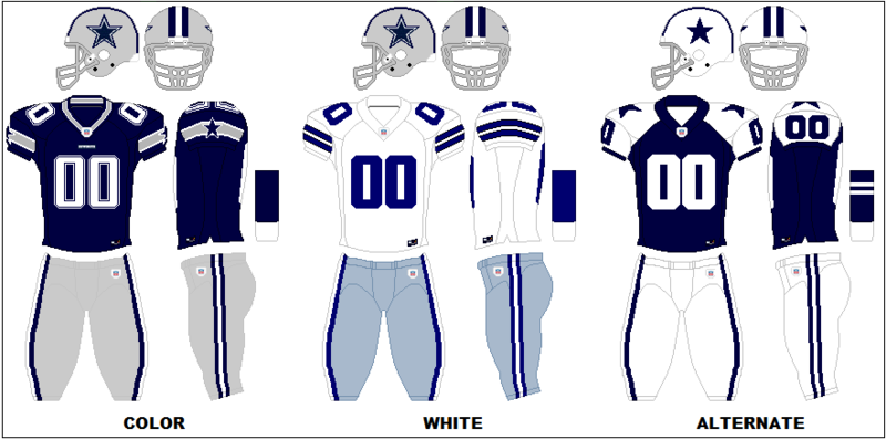 Dallas Cowboys, American Football Database